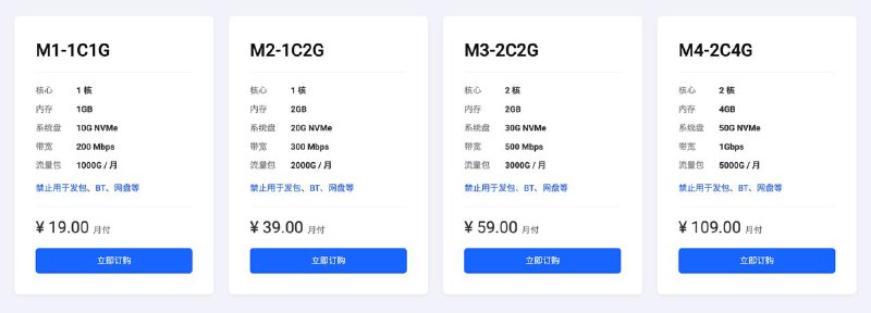 香港 Lite （无大陆优化）M1-M4 🎉🎉🎉🎉🎉年付 50% 优惠码，低至 95/年优惠码