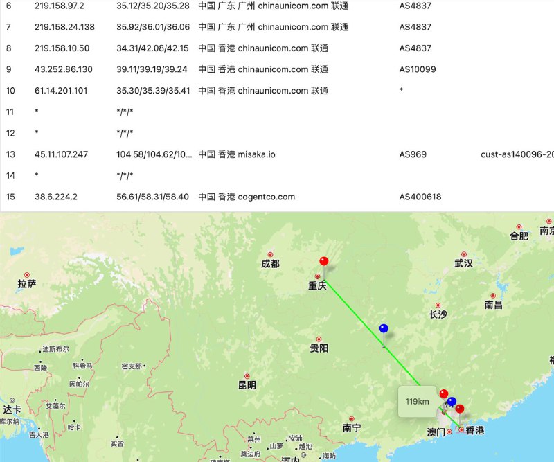 香港 CMI 联通已过白！！！