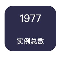 第2000台实例，免费延长所购买的周期一次