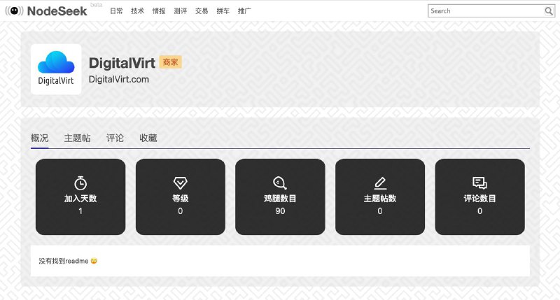 即日起，DigitalVirt 已入驻 NodeSeek 请各位会员知晓！！